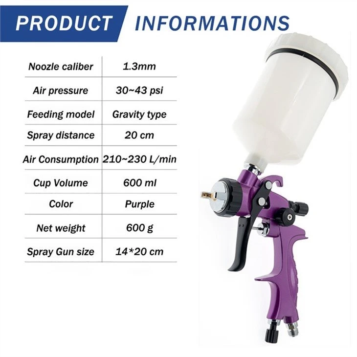 HVLP PAINT SPRAYER